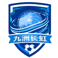 绵阳九洲长虹队